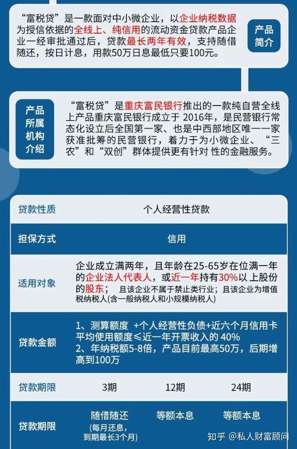 全国发票贷资源，探索与应用