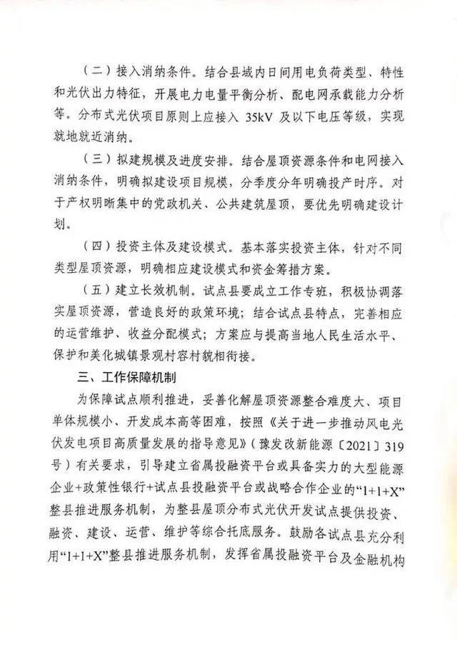 光伏政策与红头文件，推动清洁能源发展的核心力量