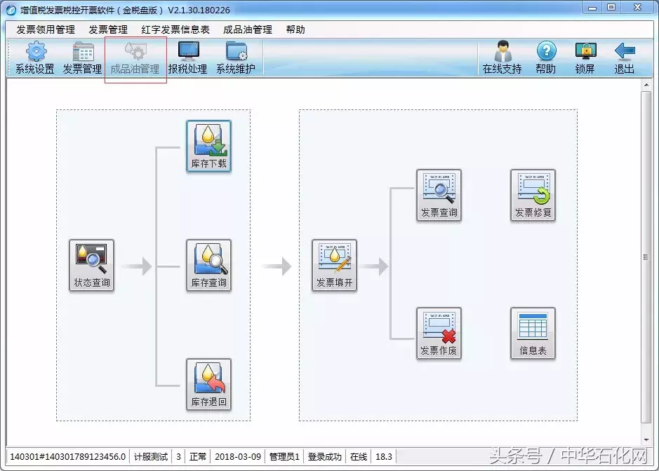 揭秘发票汇开，定义、作用与操作指南