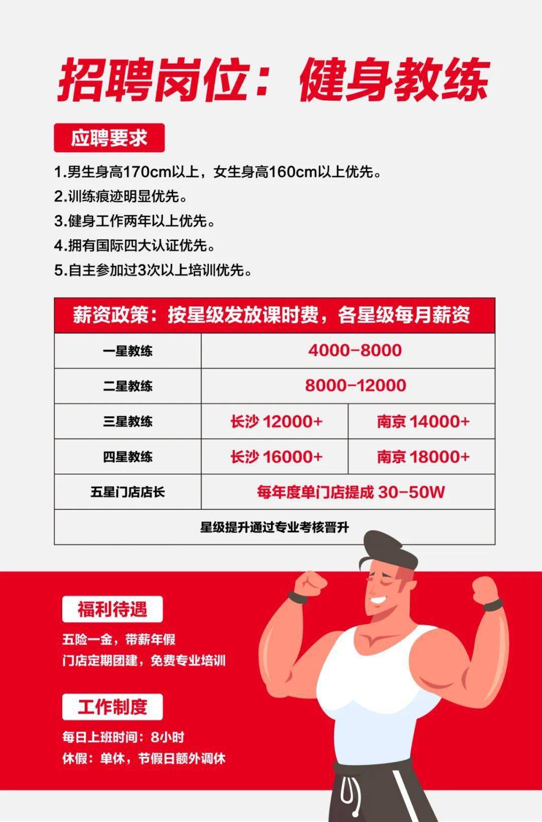 北京健身房招聘启事，寻找热爱健康，充满活力的团队新成员