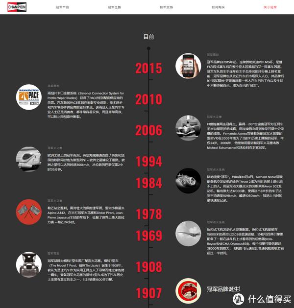 值得买图标的深度解读与价值探讨