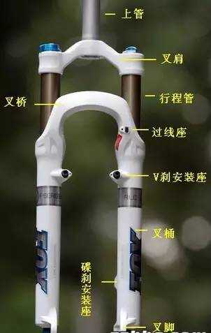 拆解油压前叉，深度探究构造与原理
