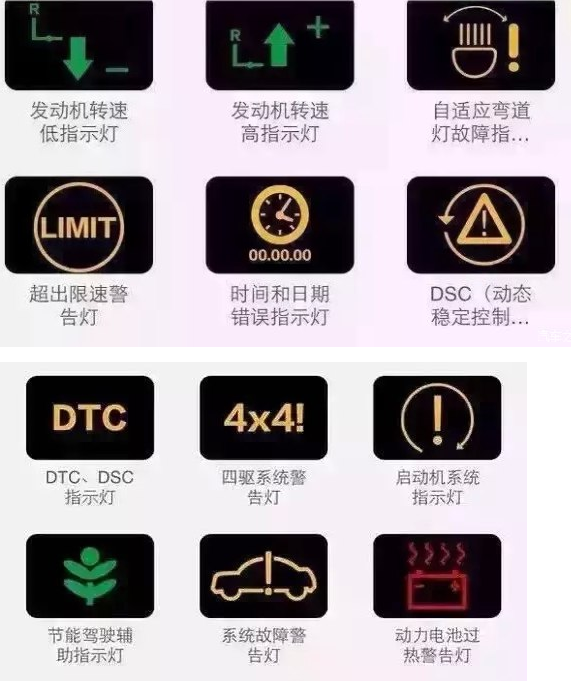卡宴报警图标，车辆安全与智能科技的结合