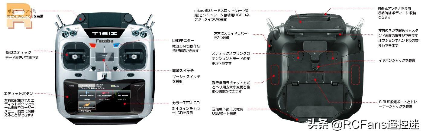 Futaba遥控器模型切换，操作指南与解析