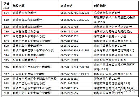 光伏行业营改增调整文件的深度解读
