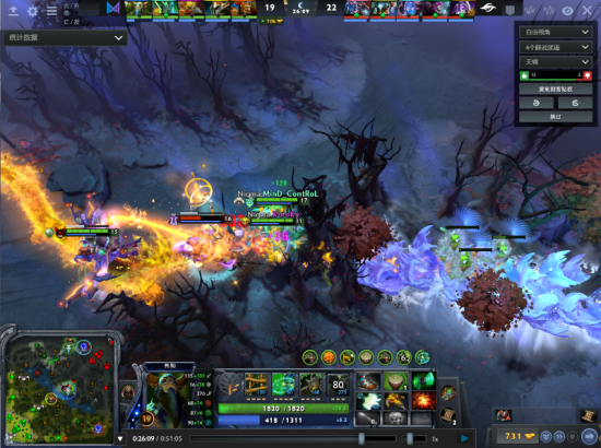 DOTA2战队阵容，深度解析与前瞻