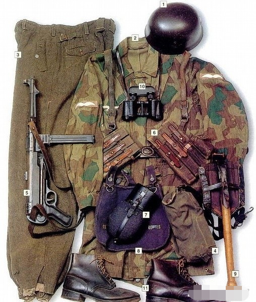 德军伞兵制服，二战中的精英装备与象征