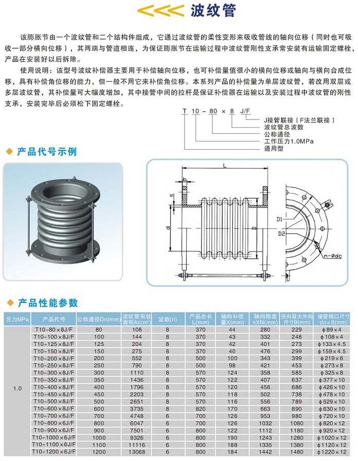 金属波纹管型号及其应用概述