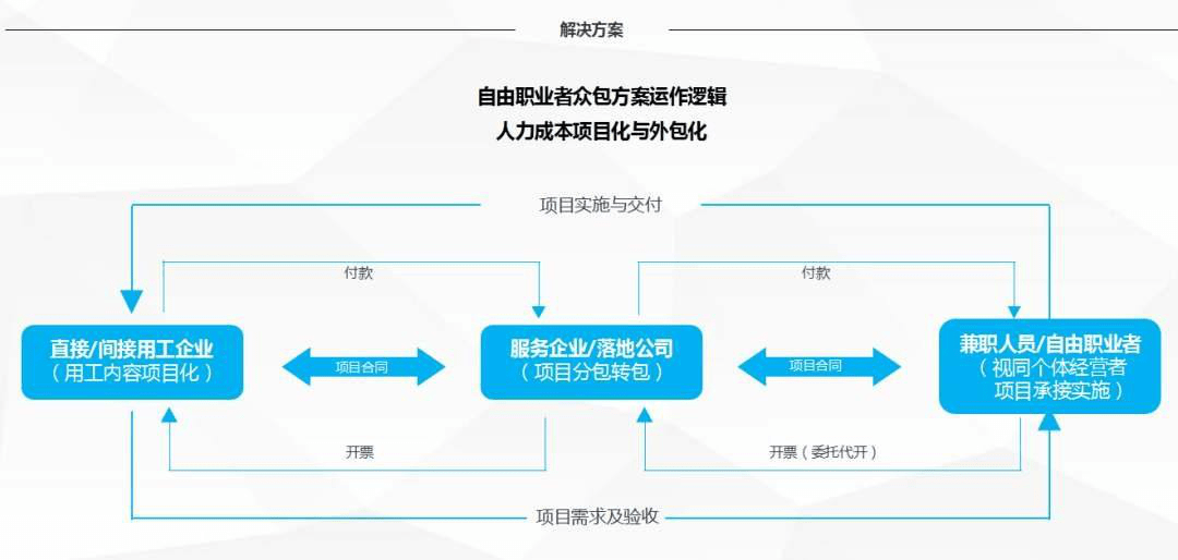 上海银行兑奖发票网点，便捷的服务与高效的体验