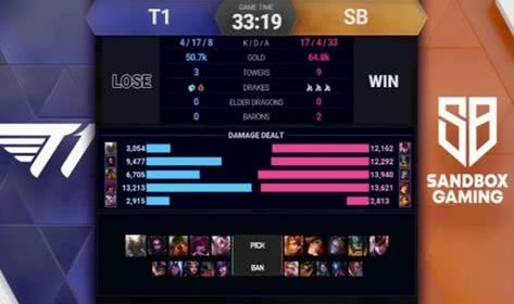 Ti7 EHOME阵容，铸就传奇的力量之源