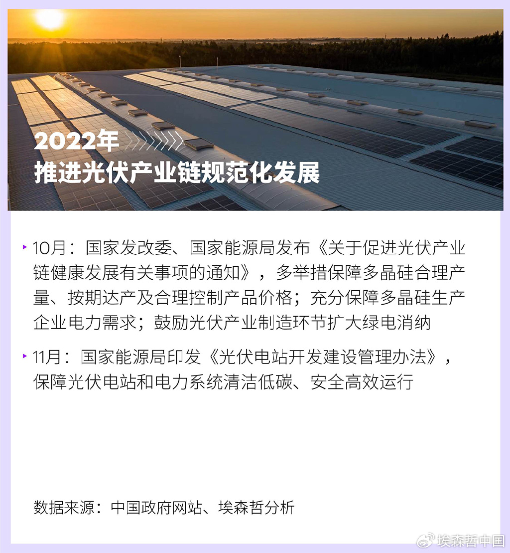 三部委光伏文件，推动行业发展的政策力量