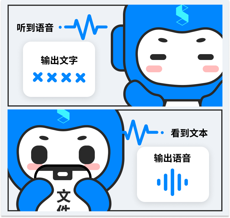 文字转语音工作的魅力与挑战
