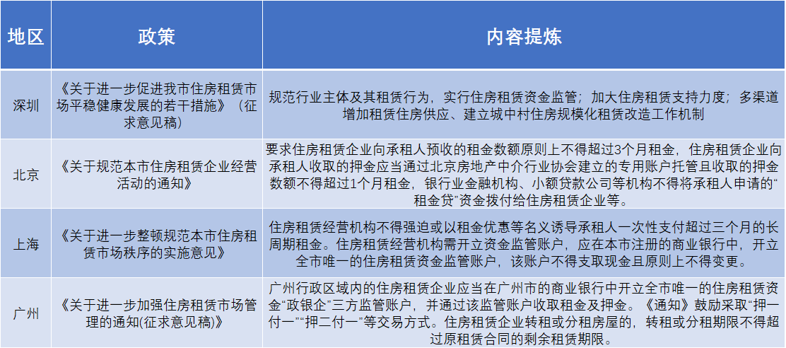 发票融资企业，一种新型的融资方式及其对企业发展的影响