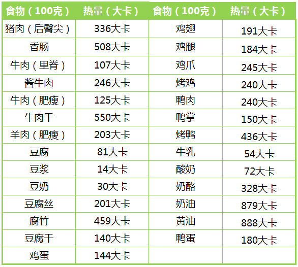 幼儿园美术活动名称表格及其丰富多样的美术活动