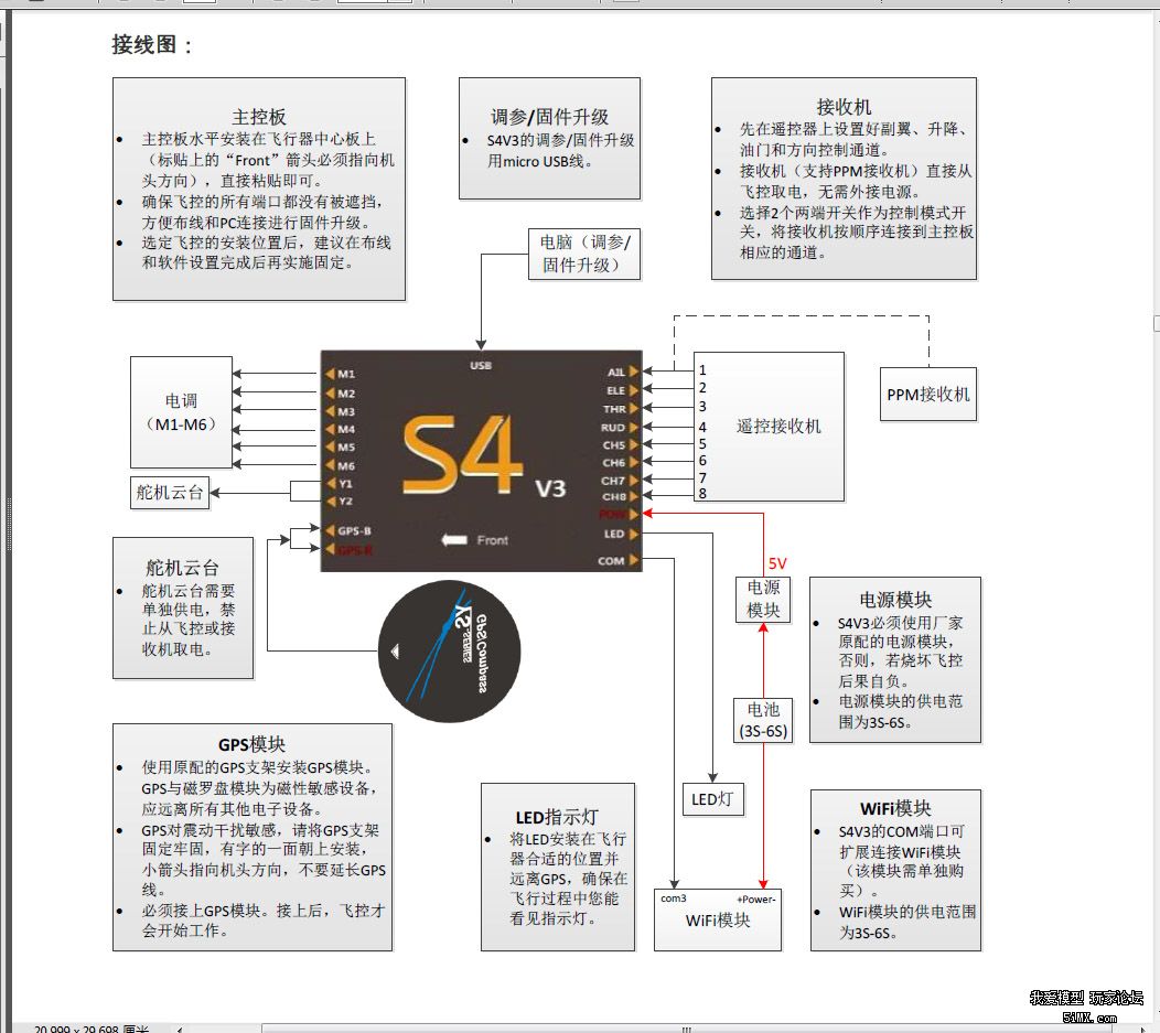 乐迪9S遥控器旋钮开关，性能、应用与优化探讨