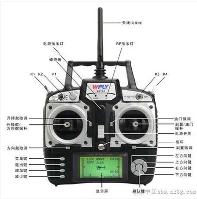 航模、遥控器与通道设定的深度探讨