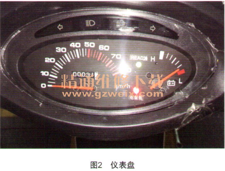 摩托仪表图标，解读与理解的重要性