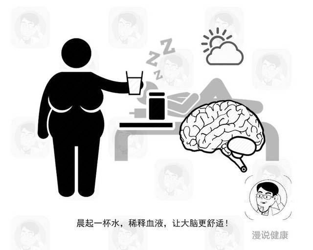 取卵后喝水的重要性，其益处与影响解析